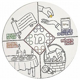 ����� ����� ����� �� ������ 20 ������