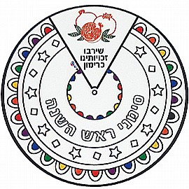 יצירה גלגלת סימני ראש השנה לצביעה 20 יחידות יצירה גלגלת סימני ראש השנה לצביעה 20 יחידות