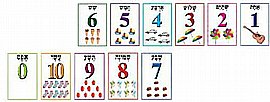ערכת תמונות סיפרה וכמות ערכת תמונות סיפרה וכמות