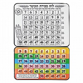 לוח ספירת העומר ליצירה 36 יחידות לוח ספירת העומר ליצירה 36 יחידות