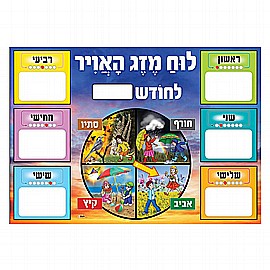 ��� ��� ���� ��� ����