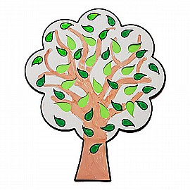 ����� �� �� ��� ����